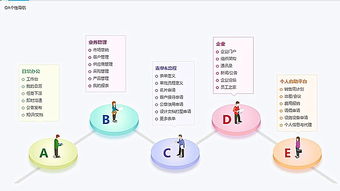 8manage 3.2全新推出，領跑企業管理新潮流